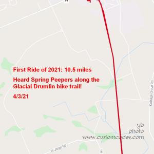 2021